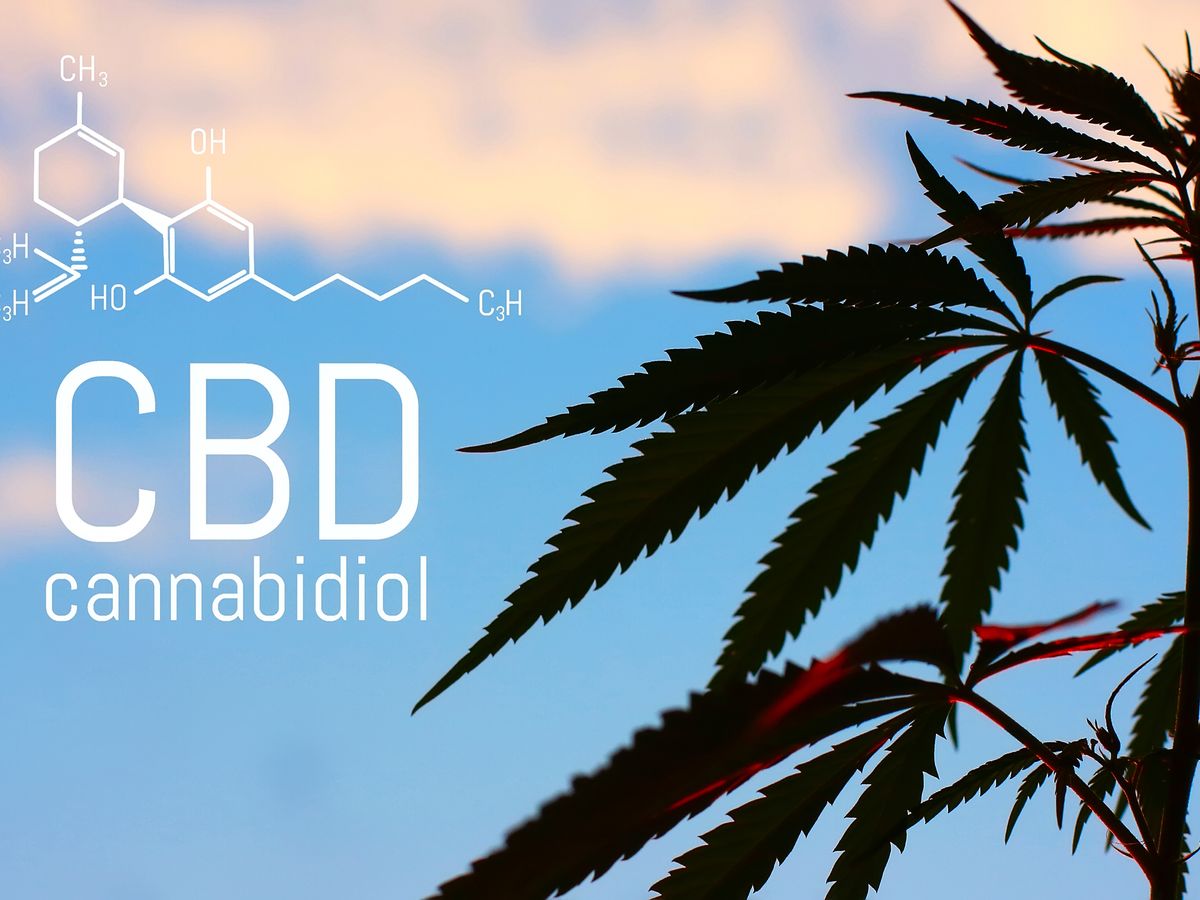 Best CBD Online